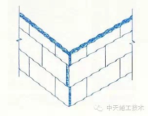 外墙保温施工全攻略：15种常见做法及注意事项